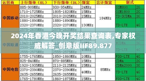 2024年香港今晚开奖结果查询表,专家权威解答_创意版IIF89.877