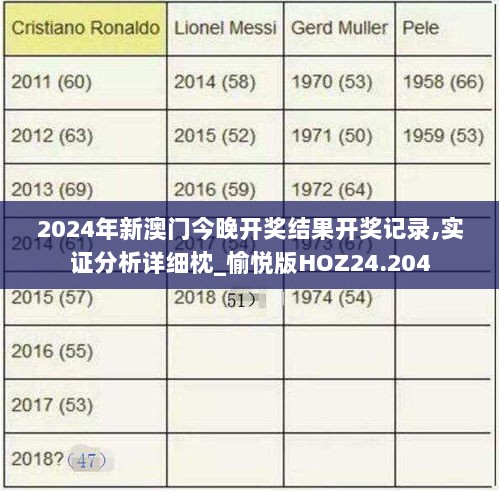 2024年新澳门今晚开奖结果开奖记录,实证分析详细枕_愉悦版HOZ24.204