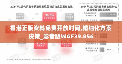 香港正版资料免费开放时间,精细化方案决策_影音版WGF39.856