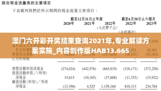 澳门六开彩开奖结果查询2021年,专业解读方案实施_内容创作版HAB13.665