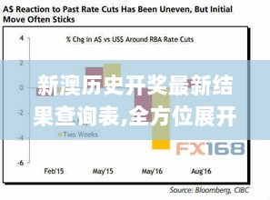 新澳历史开奖最新结果查询表,全方位展开数据规划_便签版DPT57.351