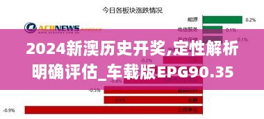 2024新澳历史开奖,定性解析明确评估_车载版EPG90.357