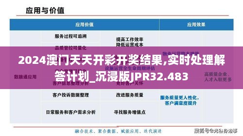 2024澳门天天开彩开奖结果,实时处理解答计划_沉浸版JPR32.483