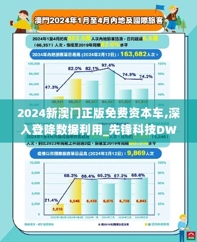 2024新澳门正版免费资本车,深入登降数据利用_先锋科技DWQ7.547