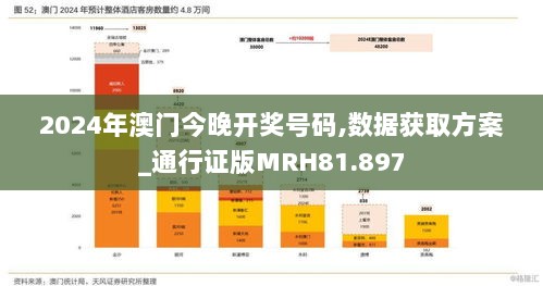 2024年澳门今晚开奖号码,数据获取方案_通行证版MRH81.897