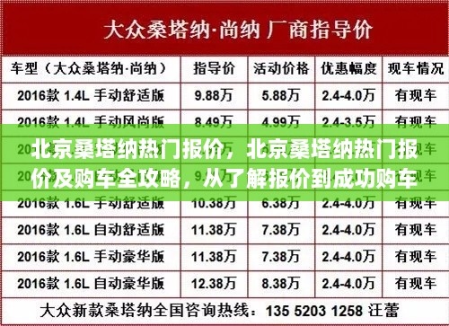 北京桑塔纳热门报价及购车全攻略