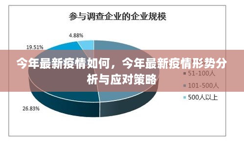 今年最新疫情形势分析与应对策略