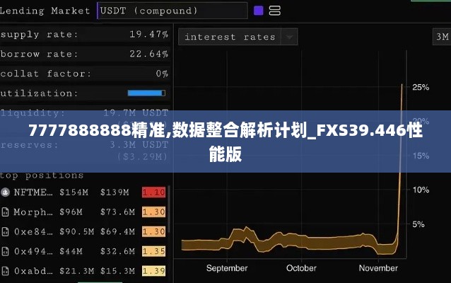 7777888888精准,数据整合解析计划_FXS39.446性能版