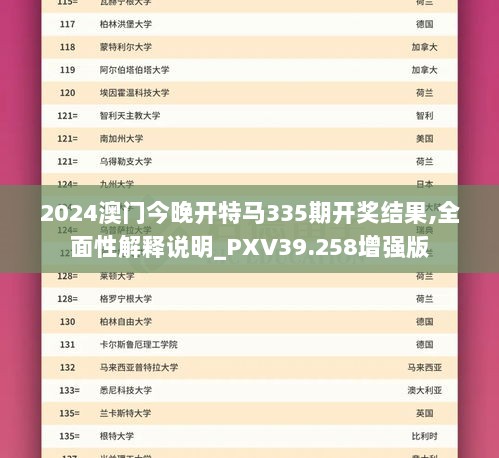 2024澳门今晚开特马335期开奖结果,全面性解释说明_PXV39.258增强版