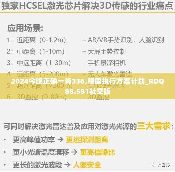 2024今晚正确一肖336,稳固执行方案计划_RDQ88.581社交版