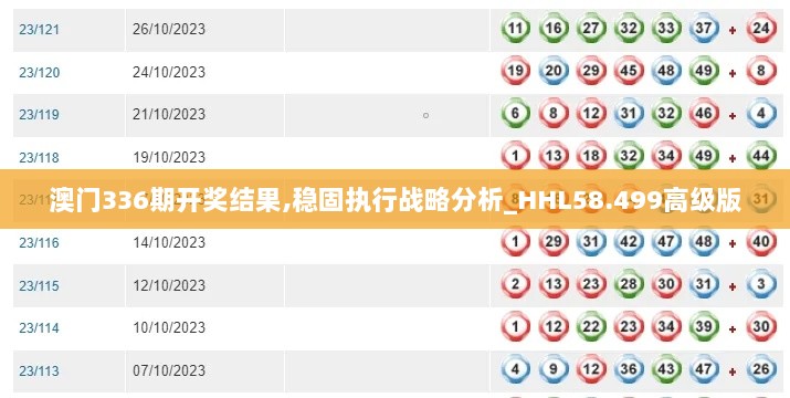 澳门336期开奖结果,稳固执行战略分析_HHL58.499高级版