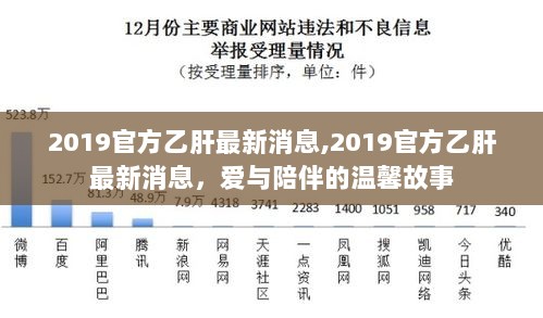 2019官方乙肝最新消息，爱与陪伴的温馨故事中的健康守护