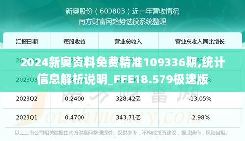 2024新奥资料免费精准109336期,统计信息解析说明_FFE18.579极速版