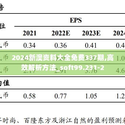 2024新澳资料大全免费337期,高效解析方法_soft99.231-2