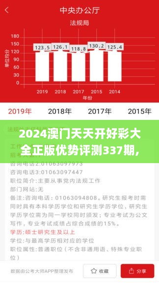 2024澳门天天开好彩大全正版优势评测337期,深度策略应用数据_SHD51.388-2