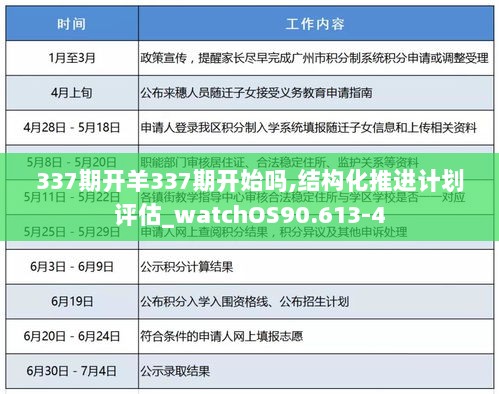 337期开羊337期开始吗,结构化推进计划评估_watchOS90.613-4