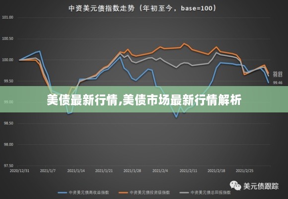 美债市场最新行情解析与走势展望