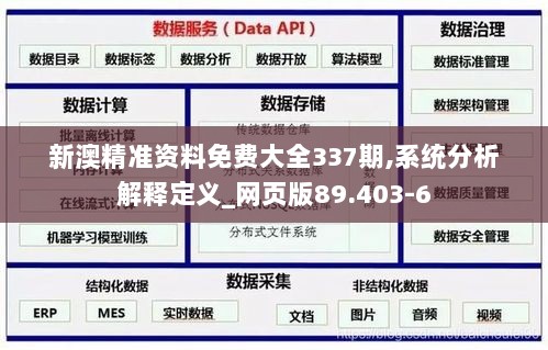 新澳精准资料免费大全337期,系统分析解释定义_网页版89.403-6