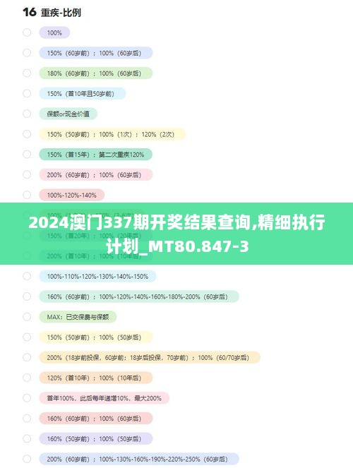 2024澳门337期开奖结果查询,精细执行计划_MT80.847-3