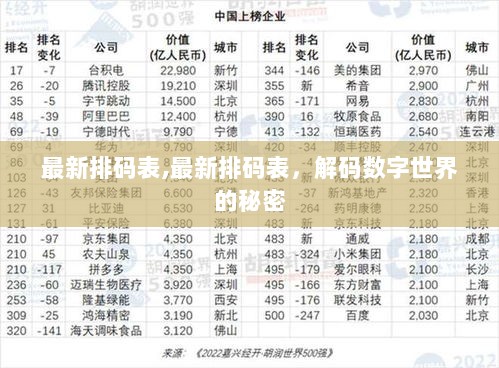 最新排码表，解锁数字世界的秘密