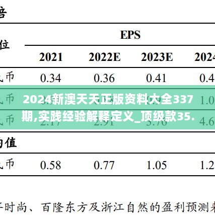 2024新澳天天正版资料大全337期,实践经验解释定义_顶级款35.372-1