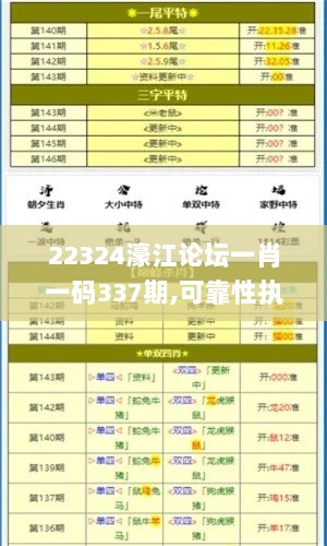 22324濠江论坛一肖一码337期,可靠性执行方案_复古款61.731-9