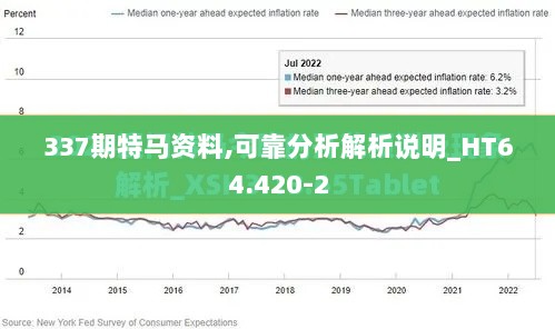 337期特马资料,可靠分析解析说明_HT64.420-2