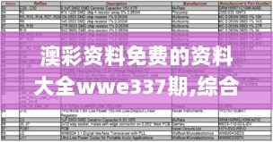 澳彩资料免费的资料大全wwe337期,综合计划评估说明_优选版39.826-5