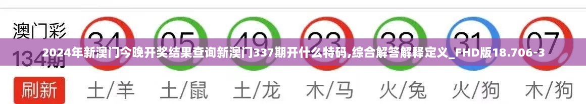 2024年新澳门今晚开奖结果查询新澳门337期开什么特码,综合解答解释定义_FHD版18.706-3