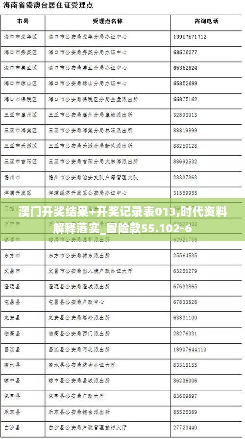 澳门开奖结果+开奖记录表013,时代资料解释落实_冒险款55.102-6