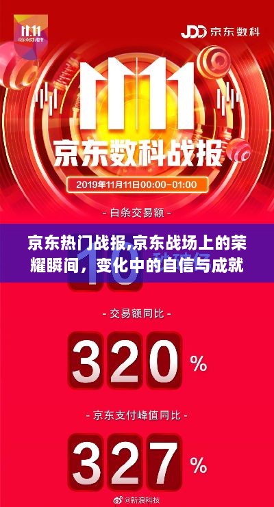 京东战场荣耀瞬间，变化中的自信与成就战报