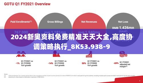 2024新奥资料免费精准天天大全,高度协调策略执行_8K53.938-9