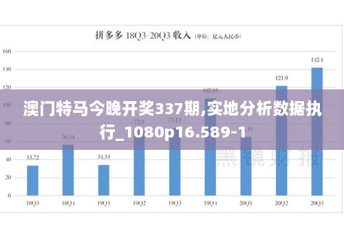 澳门特马今晚开奖337期,实地分析数据执行_1080p16.589-1