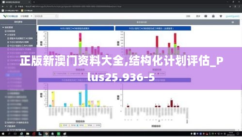 正版新澳门资料大全,结构化计划评估_Plus25.936-5