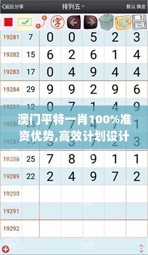 澳门平特一肖100%准资优势,高效计划设计_Tizen38.550-1