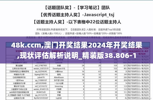 48k.ccm,澳门开奖结果2024年开奖结果,现状评估解析说明_精装版38.806-1