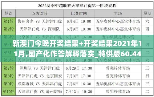 新澳门今晚开奖结果+开奖结果2021年11月,国产化作答解释落实_特供版60.444-2