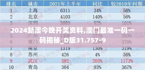 2024年12月3日 第60页