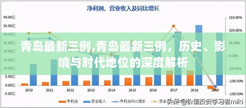 青岛最新三例，历史、影响与时代地位的深度解析