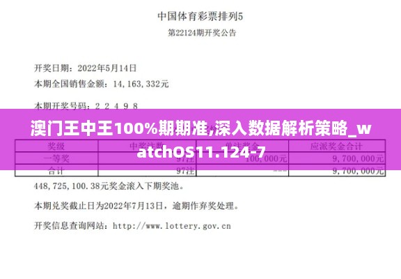 澳门王中王100%期期准,深入数据解析策略_watchOS11.124-7