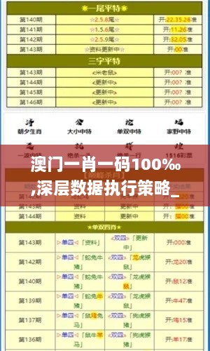 澳门一肖一码100‰,深层数据执行策略_RX版88.825-6