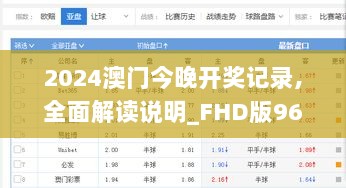 2024澳门今晚开奖记录,全面解读说明_FHD版96.746-1