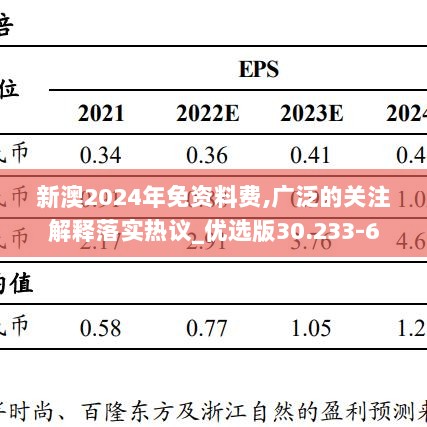 新澳2024年免资料费,广泛的关注解释落实热议_优选版30.233-6