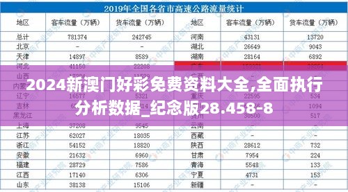 2024新澳门好彩免费资料大全,全面执行分析数据_纪念版28.458-8