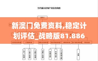 新澳门免费资料,稳定计划评估_战略版81.886-5