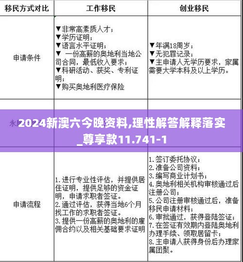 2024新澳六今晚资料,理性解答解释落实_尊享款11.741-1