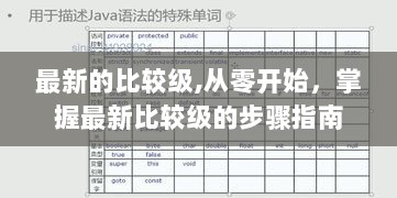 最新比较级，从零开始掌握的步骤指南