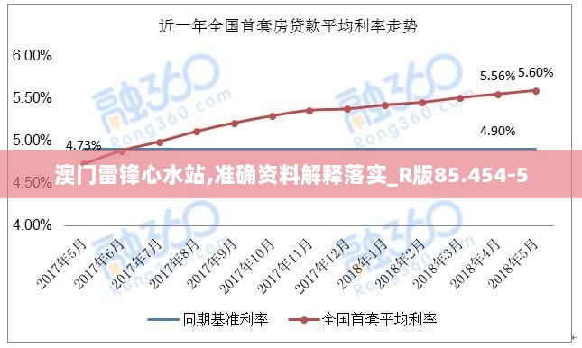 澳门雷锋心水站,准确资料解释落实_R版85.454-5