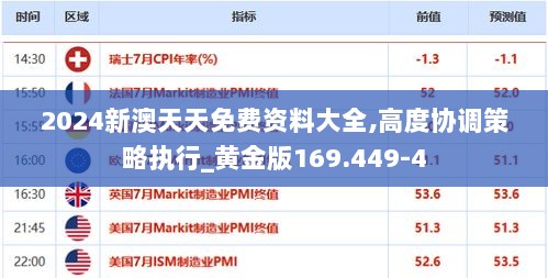 2024新澳天天免费资料大全,高度协调策略执行_黄金版169.449-4