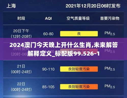 2024澳门今天晚上开什么生肖,未来解答解释定义_标配版99.526-1